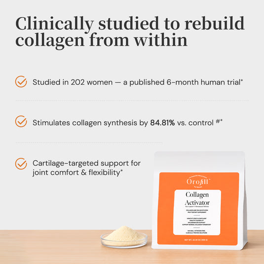 Collagen Activator