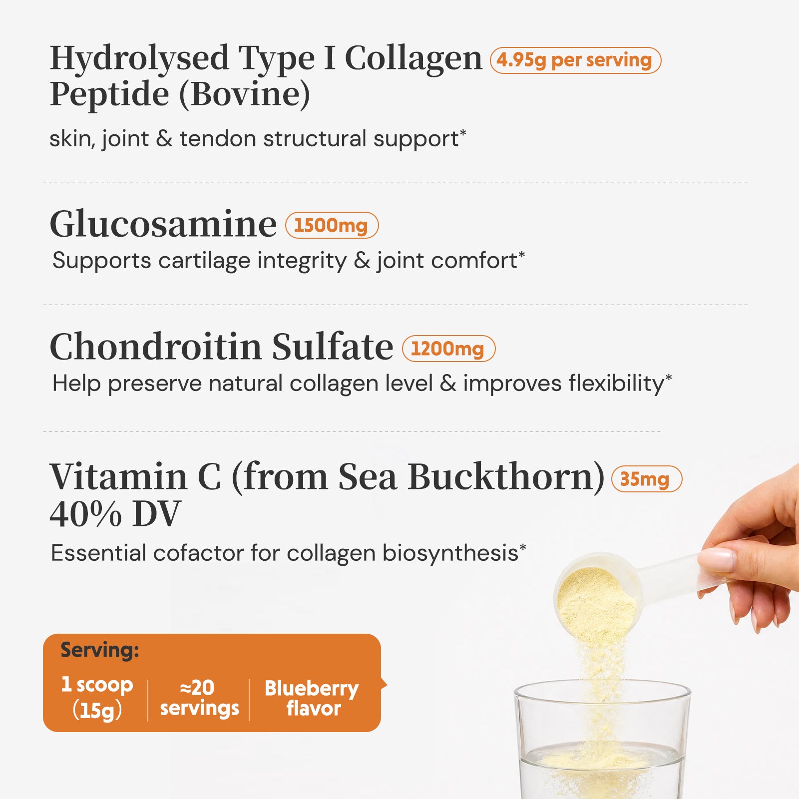Collagen Activator