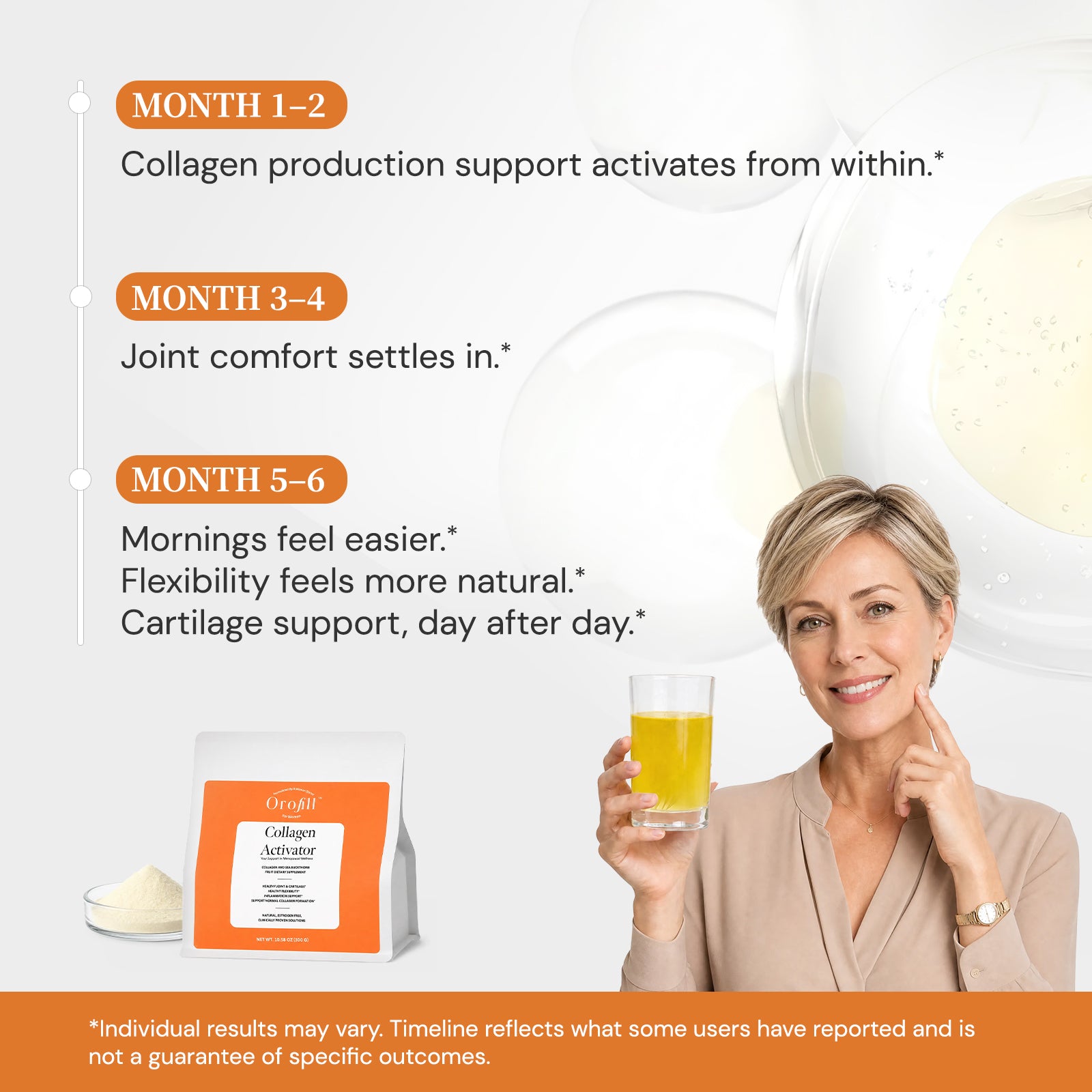 Collagen Activator