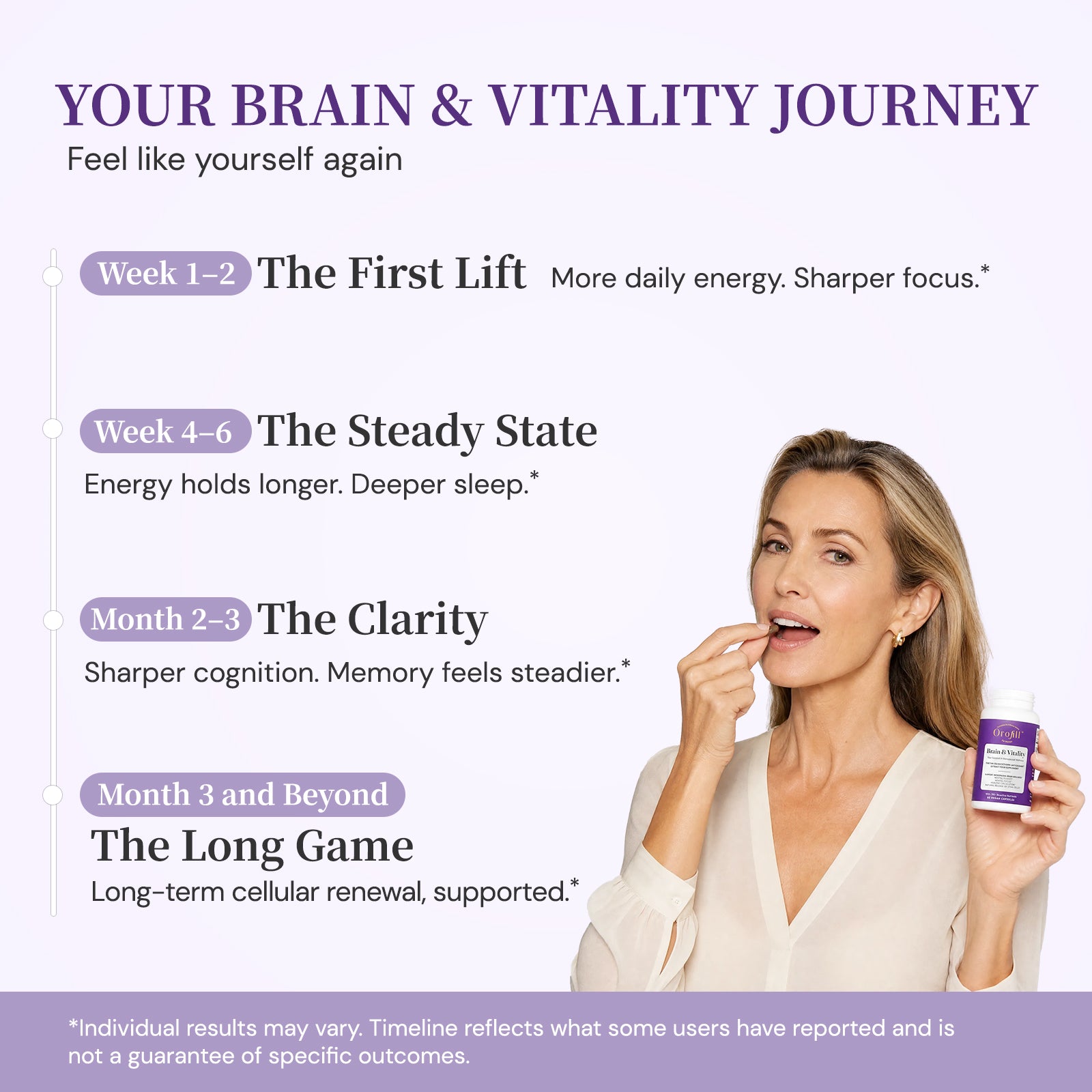 Brain & Vitality